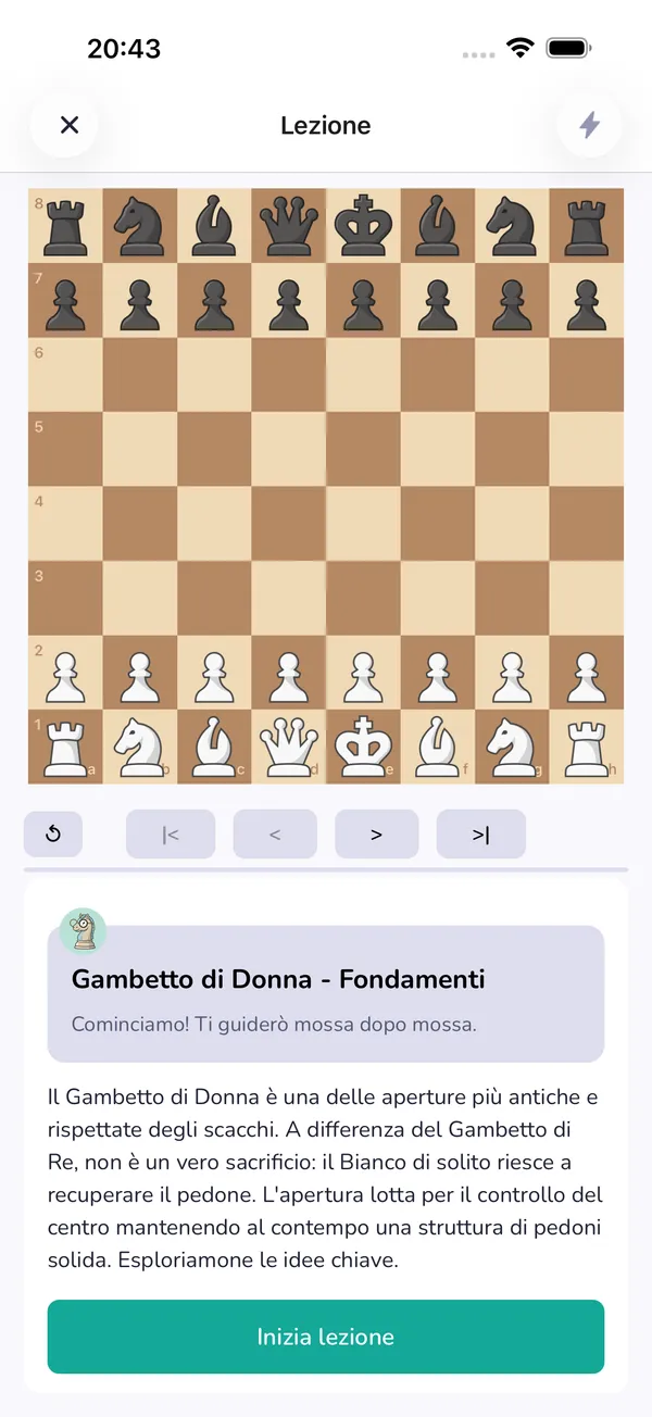 Una lezione sui fondamentali del Gambetto di Donna in LearnChess
